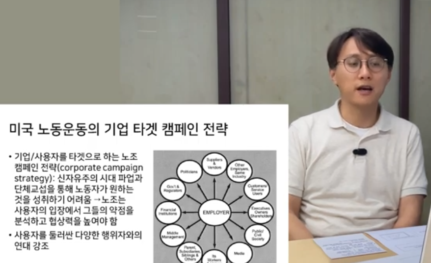 미국에서 신자유주의 노동유연화와 사회변동