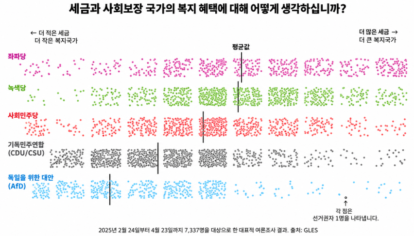 한 장의 세계