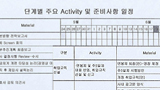 흥국생명 ‘전직원 비정규직 전환 내부 문건 발각’