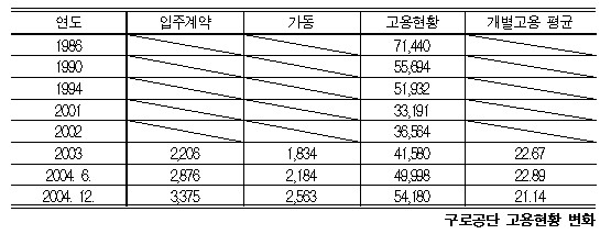[질라라비] 최저임금법 위반은 반인륜적 사회범죄 행위입니다. [27호|특집4]