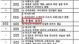 ‘손톱이 길다’ ‘화장이 짙어 불쾌감을 준다’…