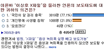 “검찰이 사실상 피의자다”