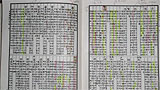 [박석준의 의학철학이야기] “민중의료는 독자체계 구축 못하고 소멸”