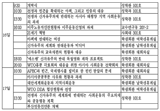[APEC 집중취재] 부산국제민중포럼에 오이소~