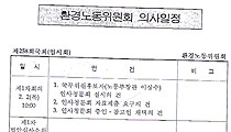 환노위, 9일 비정규법안 의결 예정