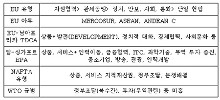 [한미FTA를 저지하라] [걱정아젠다특별기획] 의지 없음. 한미FTA는 이미 끝났다