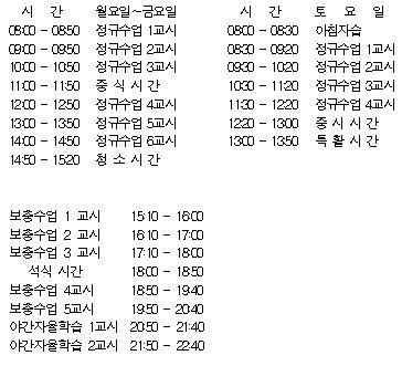 [인권오름] [기획 – 청소년인권운동, 길을 묻다 ①] 최우주 씨 민원 전문(1995)