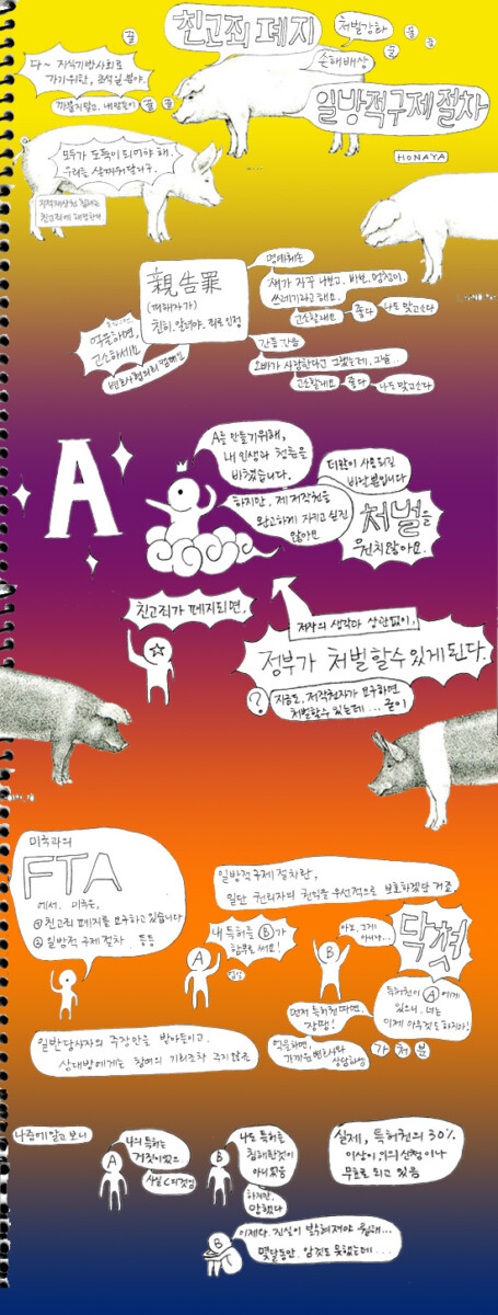 [한미FTA 저지 기고] 많은 백성을 전과자로 만들라!