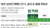 한겨레, 비전 2030은 장밋빛 미래?