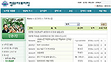 [한미FTA를 저지하라] 누리꾼들, 청와대 ‘자게’를 공격한다