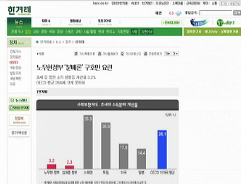 [언론의 재구성] 비전2030, 장밋빛만 보도하는 한겨레