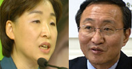 노회찬, 심상정 ‘동아시아 경제공동체’ 비판