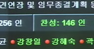 신당 불참.이탈 속 파병연장안 국회 통과