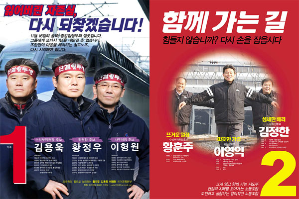 철도노조 보궐선거, 경선으로 진행