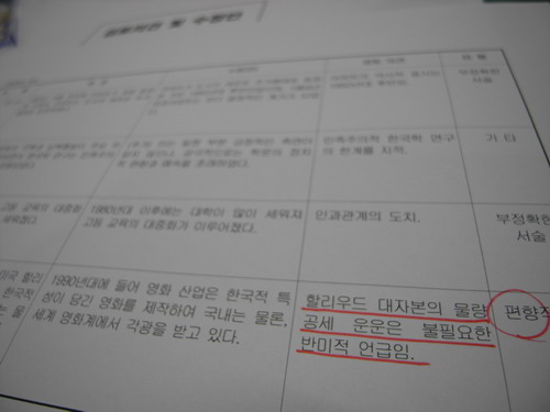 “할리우드 물량공세” 표현이 반미라고?