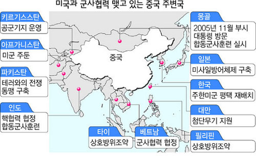 [평화누리통일누리] 광우병 쇠고기, 한미FTA, 침략적 한미동맹