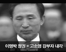 이명박 정권 100일 史