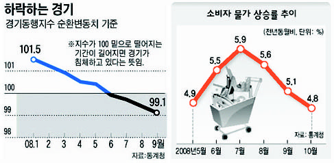 [사회주의정치신문 해방] [38호]노동자 민중의 인간다운 삶을 사회가 보장해야 한다