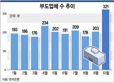 [사회주의정치신문 해방] [39호]산업공황에 맞서는 노동자계급의 요구 : 노동자 통제, 노동자 자주관리