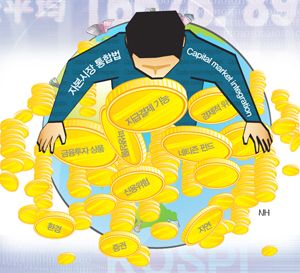 [사회진보연대의 주간지 사회화와 노동] 자본시장통합법 시행과 이명박의 금융정책