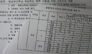 ‘평준화’ 지역이 ‘비평준화’ 보다 학업성취도 더 높아