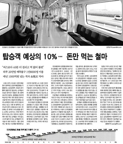 \’돈 먹는\’ 공항철도 , 철도공사가 인수
