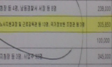 노동부 식사비까지 내며 국정원과 업무협의