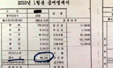 설 앞두고 조선소 하청노동자는 임금삭감