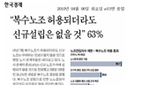 새 노조법, 노사관계 혼란 우려 높게 나타나