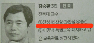[2010 교육감 선거] 중앙일보 “김승환, 무상급식 ”…왜곡보도 비난