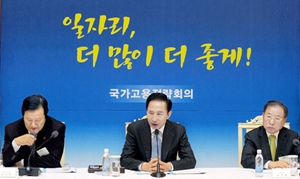 [사회진보연대의 주간지 사회화와 노동] 8.8 개각과 이명박 정부의 대 노동 공세