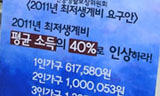 최저생계비 5.6% 인상… 빈곤 개선 어려워