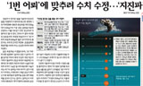 [천안함 국민미스테리] ‘1번 어뢰’ 또 어긋나는 과학, 폭발력 수정