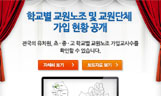 조전혁, 교원단체 가입현황 유치원까지 공개