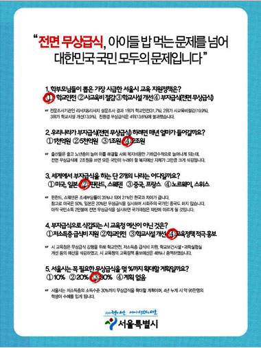 [무상급식] 서울시 “무상급식, 국가재정 파탄 낼 것” 일간지 광고 논란