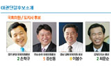 반MB 선거연합, ‘新비판적지지’ 논란