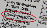 [노조파괴, 그림자 정부] CJ시큐리티 용역업체 노사분쟁 사업장 어떻게 개입했나