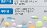 [사회진보연대의 주간지 사회화와 노동] 슈퍼에서 파는 약이 아니라 공공의료 시스템이 필요하다!