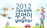 2012년 노동부 업무보고, “내용은 없고 비주얼만 요란”