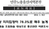 통합진보당 지지 78%? \”민주노총울산 여론조사 꼼수 작렬\”