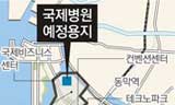 [사회진보연대의 주간지 사회화와 노동] 코앞에 닥친 의료민영화의 위험, 인천 영리병원 설립을 막아야 한다