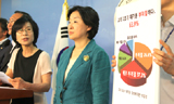 김제남, “부산시민 3명 중 2명, 고리 1호기 폐쇄”
