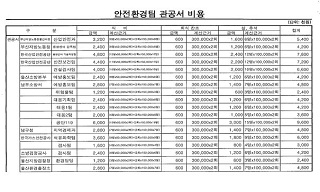 홍영표 “MB 친척 화학회사와 정부기관 유착 의혹”