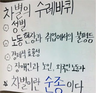 [인권오름] [인권교육, 날다] 차별의 속살: 중심과 주변의 경계는 끊임없이 구성된다.