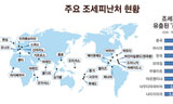 [사회진보연대의 주간지 사회화와 노동] 조세피난처는 사라져야 한다
