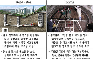 송전탑 협의체 한전 추천위원 보고서 대필 의혹