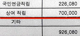 삼성전자서비스센터 ‘탈세’ 의혹…월급에서 상여금 ‘공제’