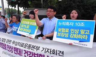 “건강보험 재정 10조 흑자…병원 이용은 외환위기 직후 수준”