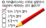 [폴리스 뉴스] [홈리스뉴스 23호-홈리스인권-아우성] 뭐든 제대로 된 게 필요하다!
