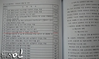 한전, 청도송전탑 헬기 운용 환경영향평가 변경 논란